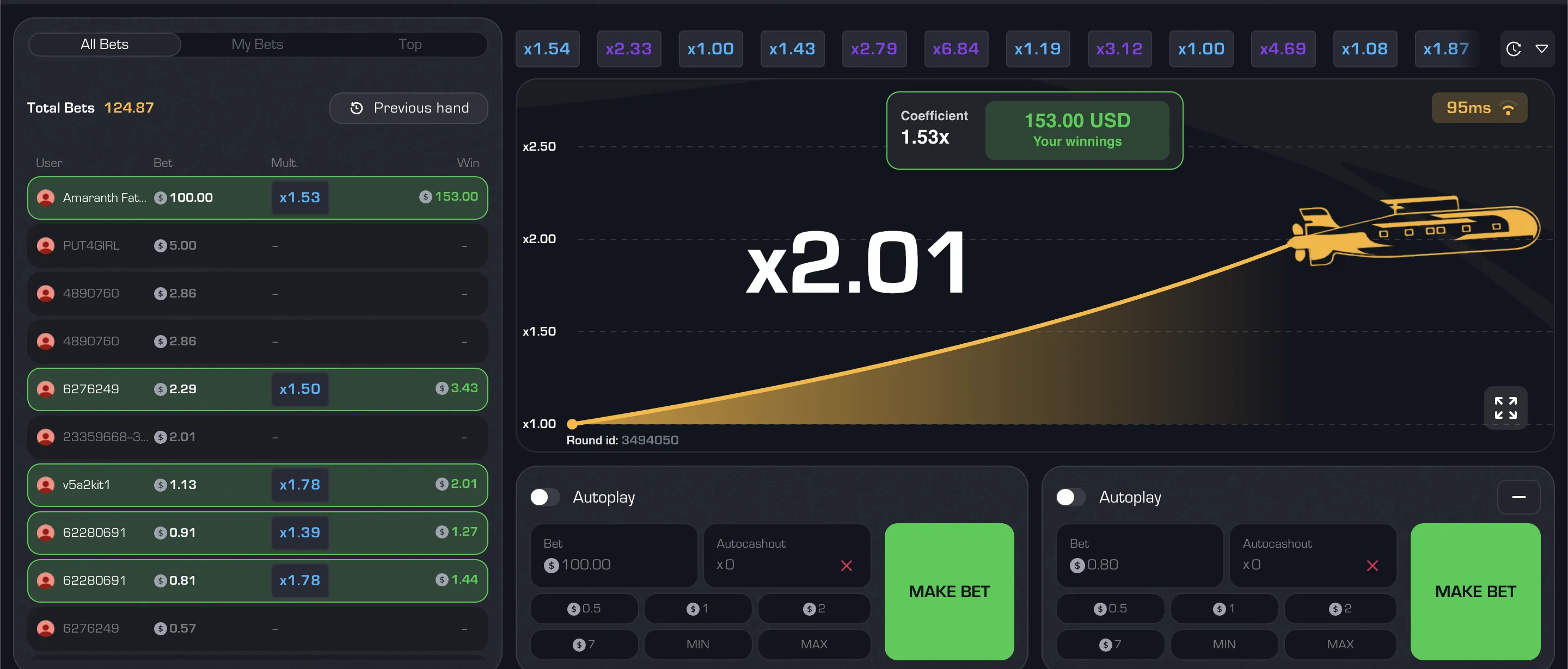 Comprendre le Déroulement des Parties Comprendre le Déroulement des Parties